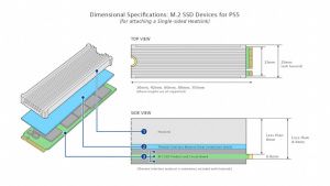 SSD PlayStation 5