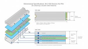 SSD PlayStation 5